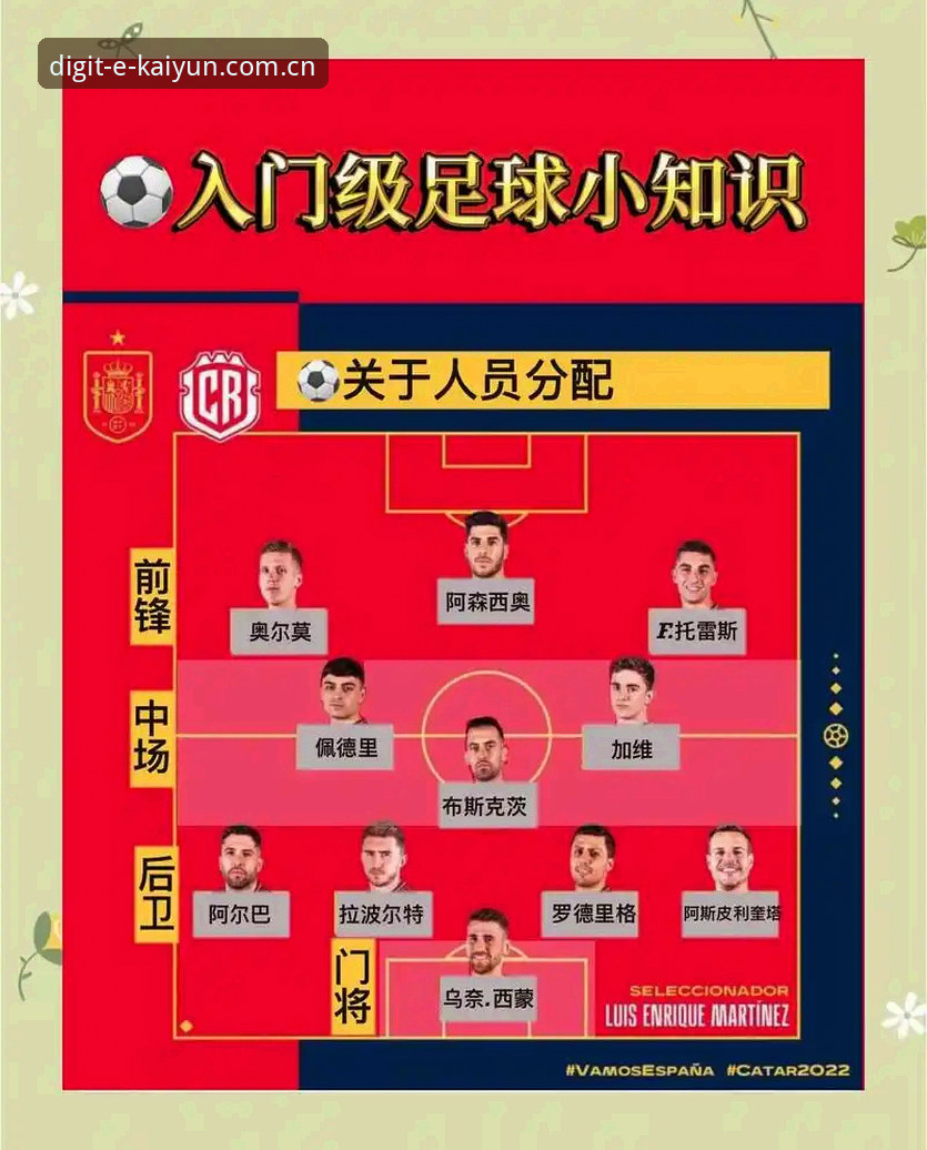 国家队实用进阶技巧：从俱乐部孤立到核心担当，德尚阵中巴黎五虎将必备知识