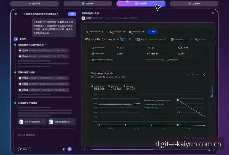 架构风向自数字验证之年同类竞品推荐安全吗 开云体育平台资深用户分享:架构风向自数字验证之年同类竞品推荐安全吗?我的实战判断