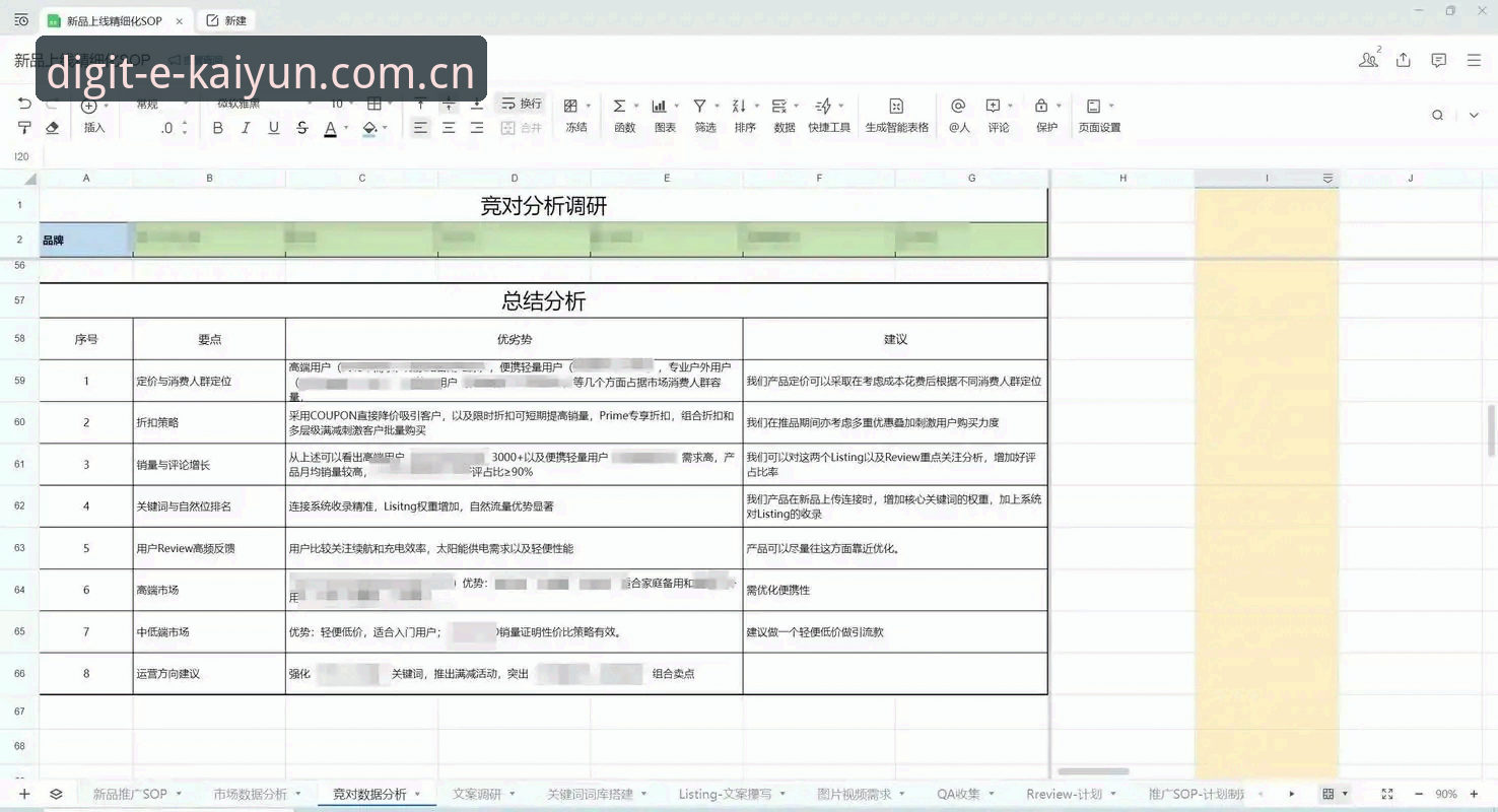 架构风向自数字验证之年同类竞品推荐 架构风向自数字验证之年同类竞品推荐详解