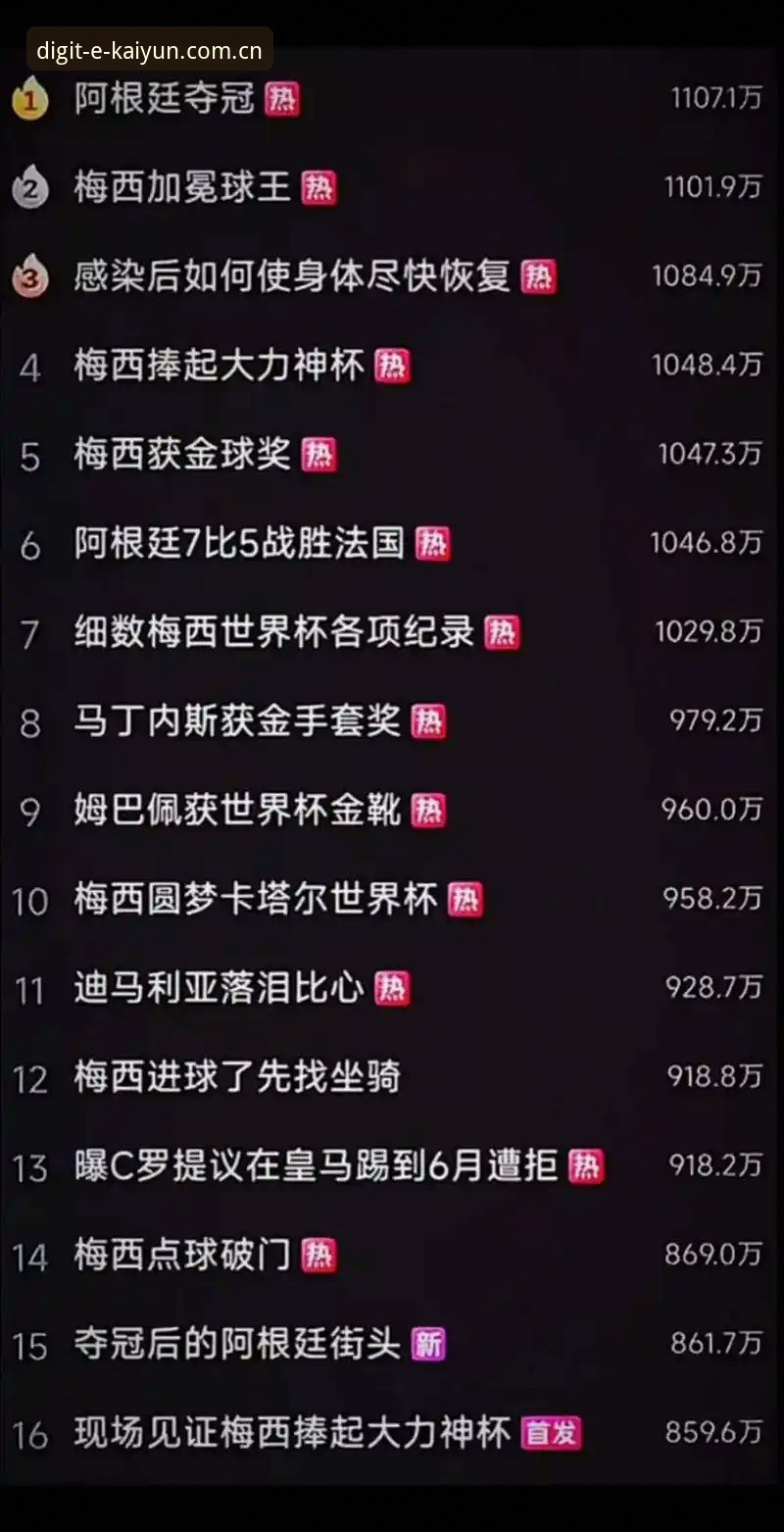 开云直播平台数据对比2026最新版本 资深球迷聊聊阿根廷这场胜利,以及我在开云体育看球的真实感受